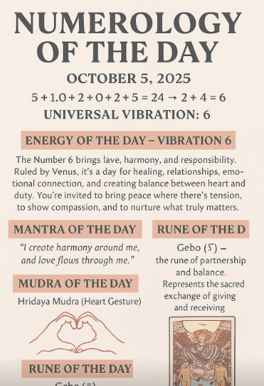 🔢 Numerology of the Day: October 5, 2025