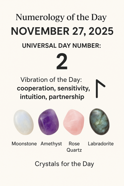 Numerology of the Day – November 27, 2025