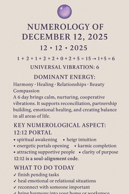 🔮 Numerology of December 12, 2025