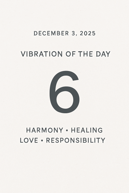 🌟 Numerology of the Day – December 3, 2025